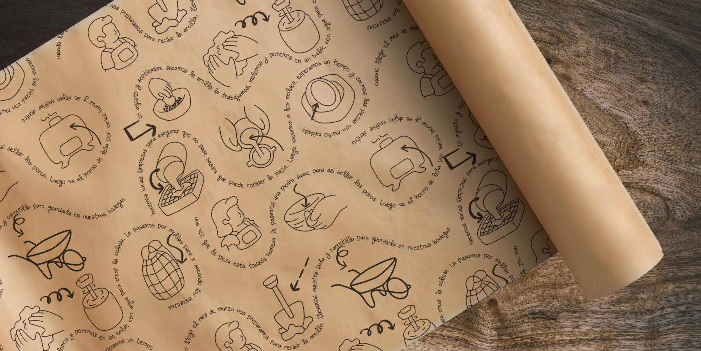 PAPEL PAPEL